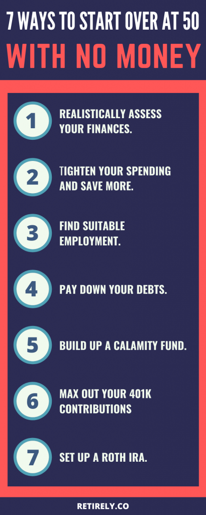 how to start over at 50 with no money